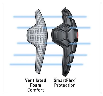 G-Form Pro-X3 Courdière Negro - Imagen 2