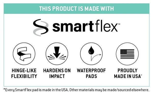 G-Form Pro-X3 Courdière Negro - Imagen 3