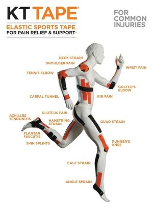 KT TAPE Cinta Precortada En Rollo PRO Pink 20 Cintas - Imagen 2