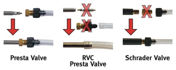 Inyector De Látex Effetto Mariposa Caff - Imagen 2